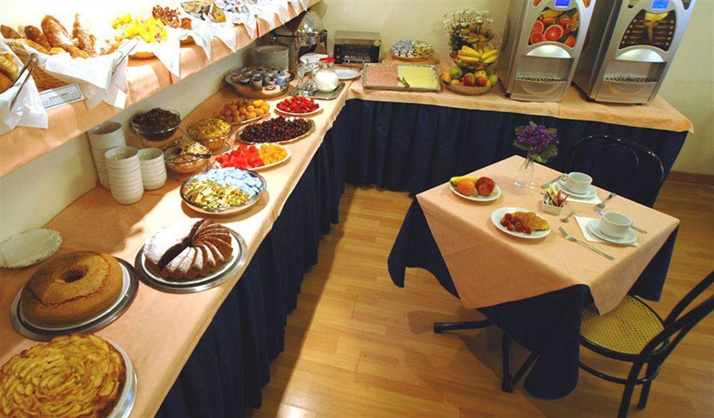 Hotel Sisto V Roma